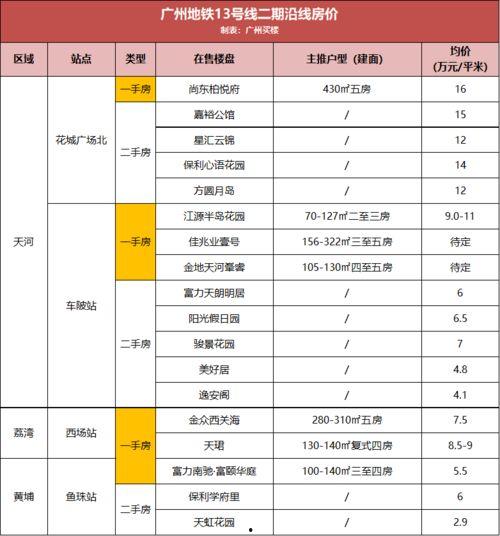 向往4最新爆料下载苹果,苹果版独家揭秘，明星生活大曝光！
